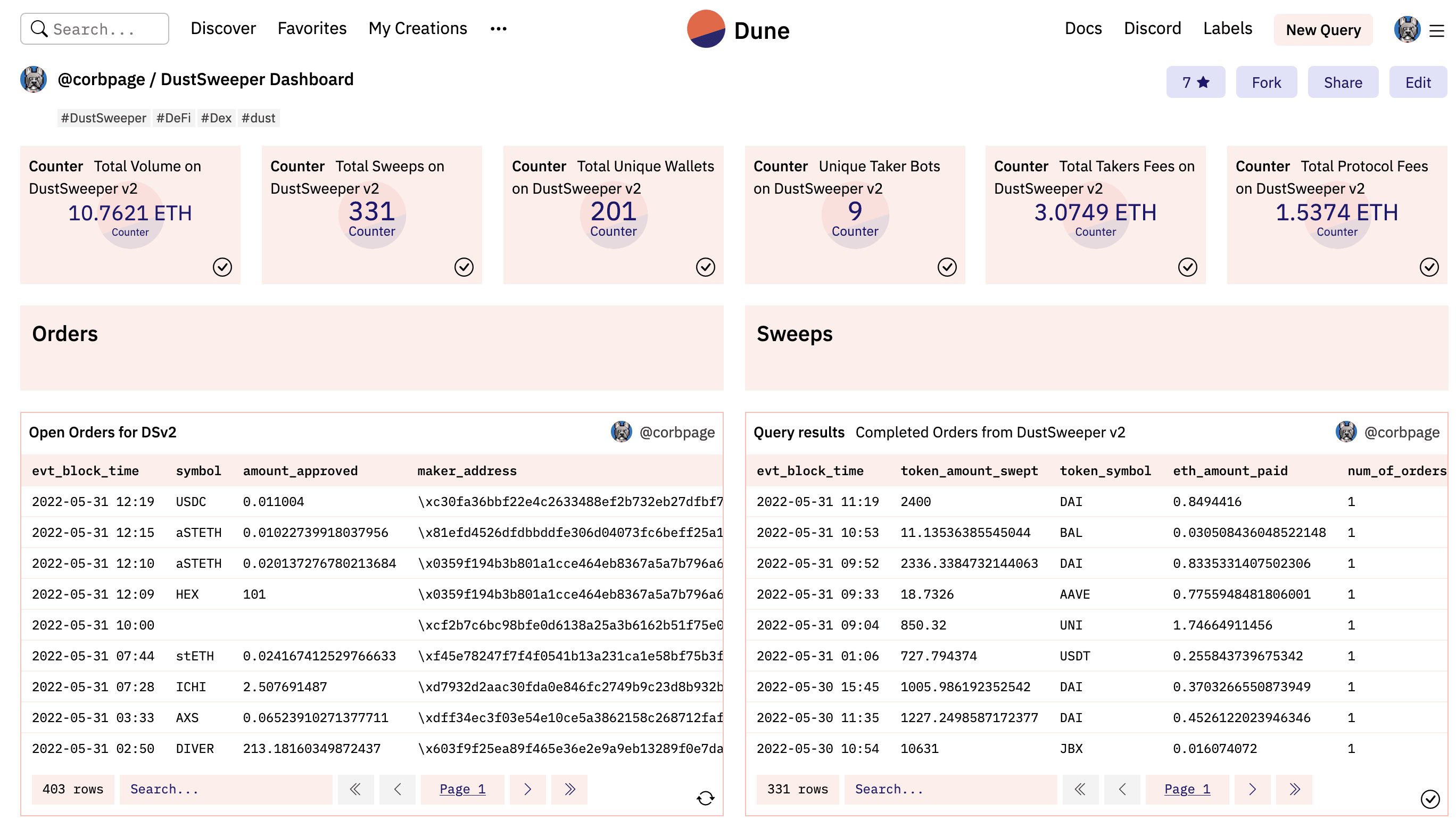 https://dune.com/corbpage/DustSweeper-Dashboard